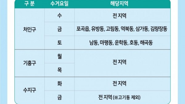 (사진) 2020년-대형폐기물-수거체계-변경-안내문.jpg