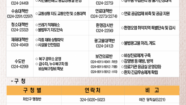주석 2020-01-20 223137.png