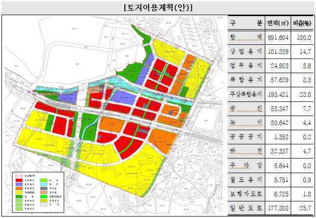 주석 2020-04-23 111241.png