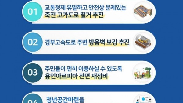 죽전공약.jpg
