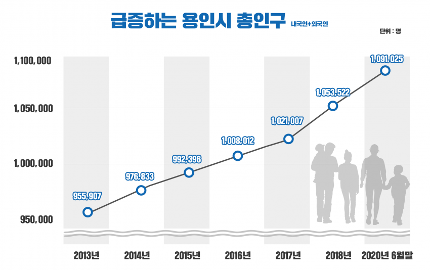 주석 2020-07-20 211720.png