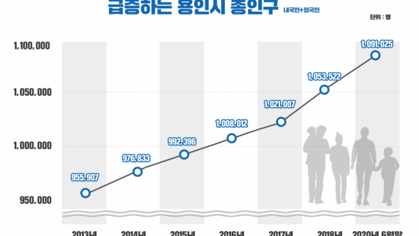 주석 2020-07-20 211720.png