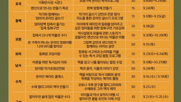 화면 캡처 2020-09-11 181033.jpeg
