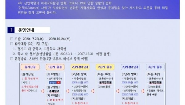 1021 경기도융합과학교육원, 24일 2020 온라인 융합과학토론 접속 UI 챌린지 열어(사진).jpg
