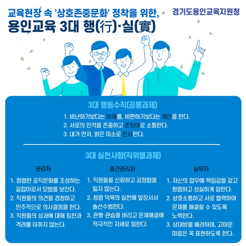 [사진]용인교육 3대 행실.jpg