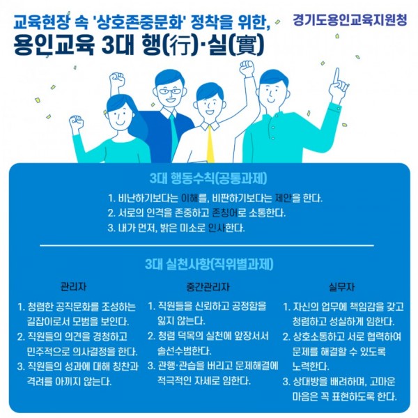 [사진]용인교육 3대 행실.jpg