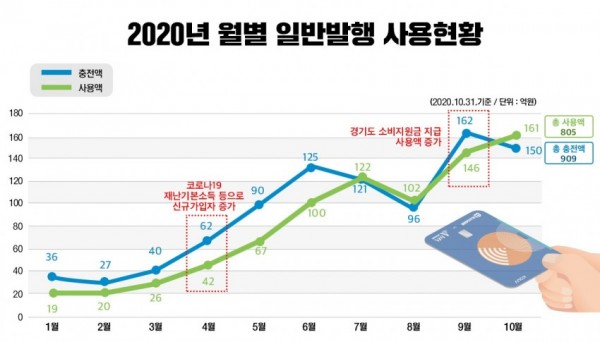 화면 캡처 2020-11-19 222830.jpg