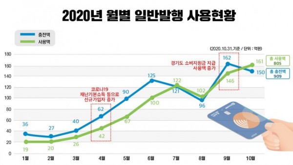 화면 캡처 2020-11-19 222830.jpg