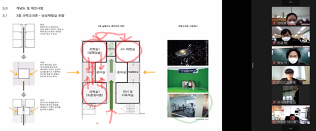 줌 회의 장면 1.png