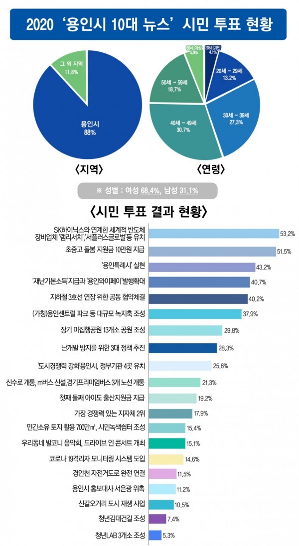 화면 캡처 2020-12-23 222429.JPG