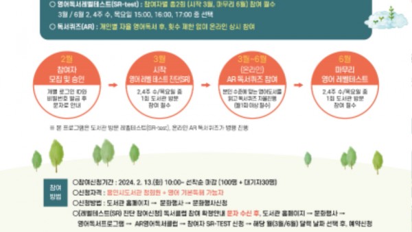 5. 성복도서관이 상반기 AR영어독서클럽 참여 학생을 모집한다 사진은 관련 포스터..jpg