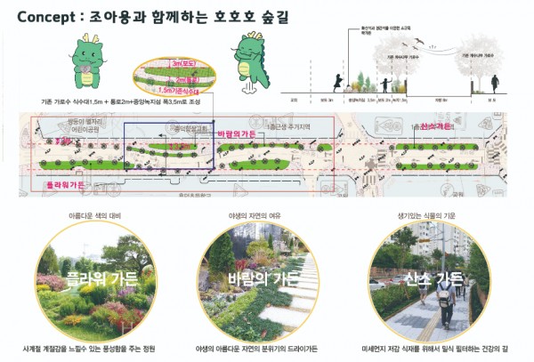 4. 용인특례시가 흥덕초등학교 주변 통학로에 숲길을 조성한다. 사진은 관련 설명도. (1).jpg