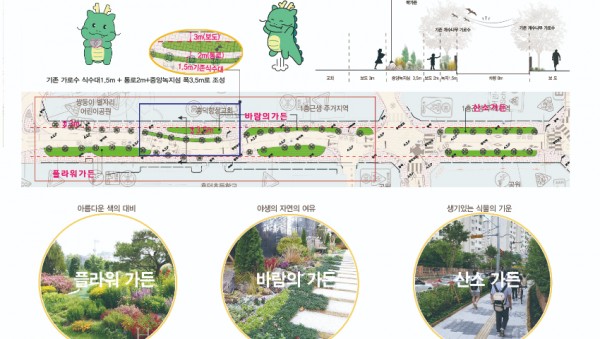 4. 용인특례시가 흥덕초등학교 주변 통학로에 숲길을 조성한다. 사진은 관련 설명도. (1).jpg