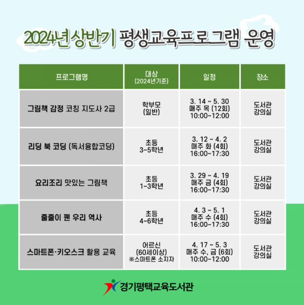 240226 경기평택교육도서관, 2024년 상반기 평생교육프로그램 운영(이미지).png