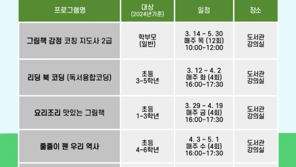 240226 경기평택교육도서관, 2024년 상반기 평생교육프로그램 운영(이미지).png