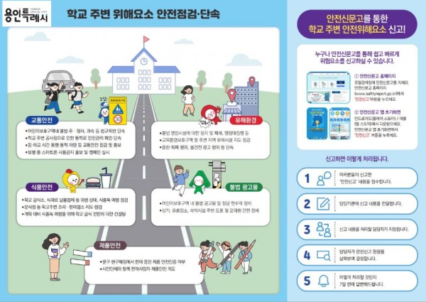 7. 용인특례시가 개학기 초등학교 주변 유해환경을 점검한다.JPG