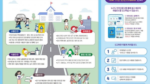 7. 용인특례시가 개학기 초등학교 주변 유해환경을 점검한다.JPG