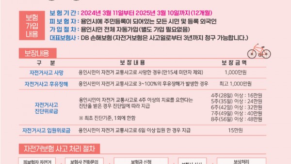 4. 용인특례시 2024년 자전거보험 포스터.jpg