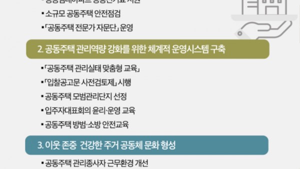1. 용인특례시 2024년 공동주택 관리지원 종합계획..jpg