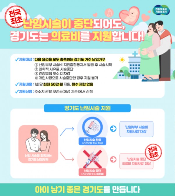 4. 용인특례시 난임시술 중단 의료비 지원 홍보물.jpg