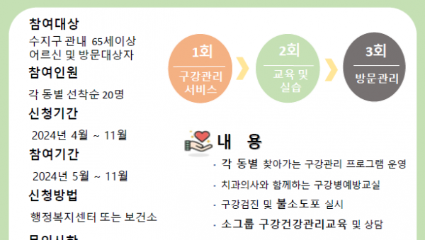 2. 용인특례시 수지구보건소의 찾아가는 치과주치의 사업 홍보물.png