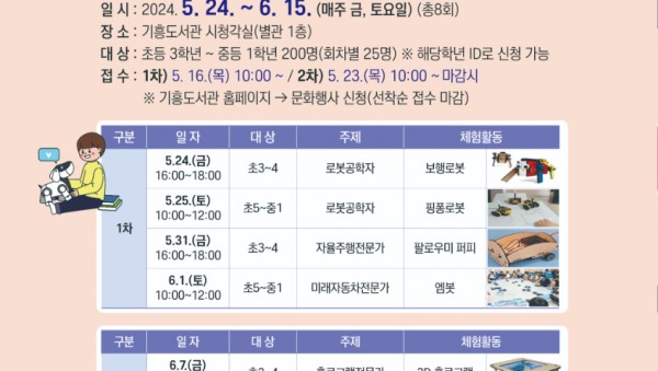 2. 용인특례시 기흥도서관의 꿈 찾고! 미래 잡(JOB)고! 홍보물.jpg