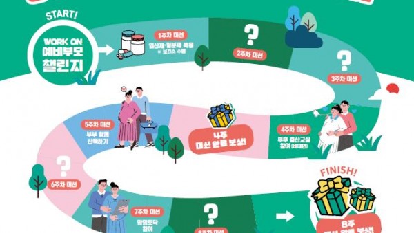 2. 용인특례시 처인구보건소가 마련한 WORK ON 예비부모 챌린지 포스터.JPG