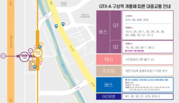 6-4. GTX-A구성역대중교통 안내.jpg