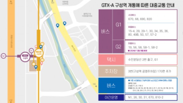 6-4. GTX-A구성역대중교통 안내.jpg