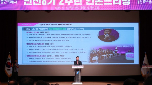 4-8. 이상일 용인특례시장은 11일 시청 에이스홀에서 민선 8기 취임2주년 언론브리핑을 열고 시정 성과와 장기 발전 구성을 소개했다..jpg