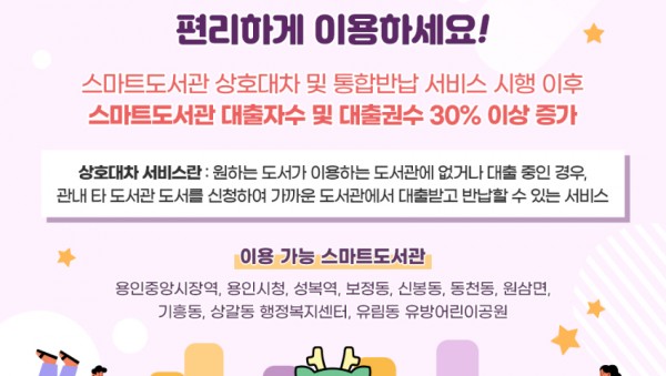 3. 용인특례시 스마트도서관 상호대차 및 통합반납서비스 안내문.jpg