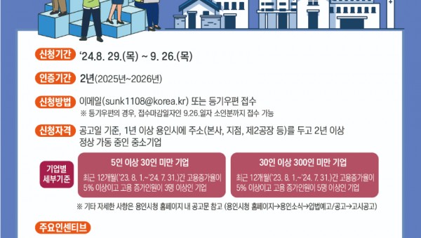 3. 2024년 일자리창출 우수기업 신청기업 모집 홍보물.jpg