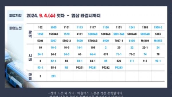 4. 경기도-광역및시내버스파업(예정)안내.jpg