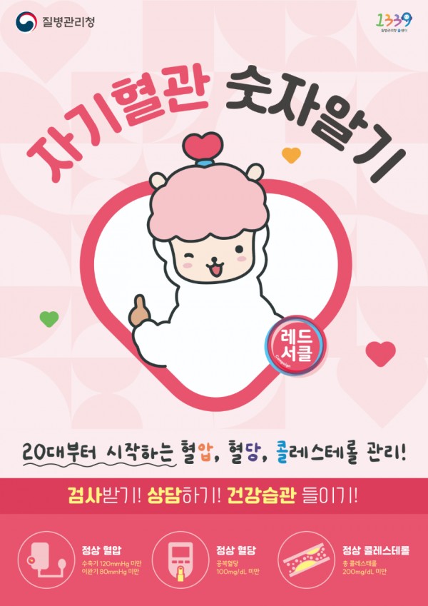 4-2. 자기혈관 숫자알기 포스터.jpg
