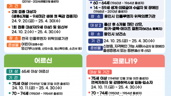 11. 용인특례시가 진행하는 인플루엔자 무료 예방접종 안내 홍보물.png