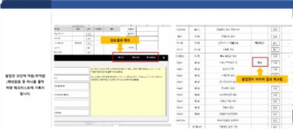 3. 용인특례시 처인구가 제작해 배포한 한국건축규정체크리스트 작성지원프로그램 모습.png