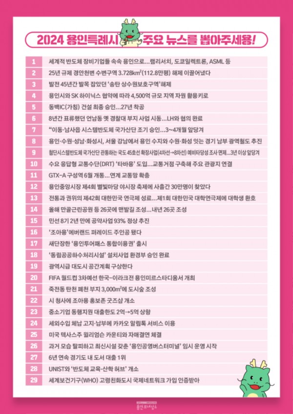 1. 용인특례시 2024년 주요뉴스 목록 (1).jpg