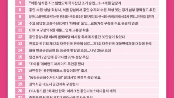 1. 용인특례시 2024년 주요뉴스 목록 (1).jpg