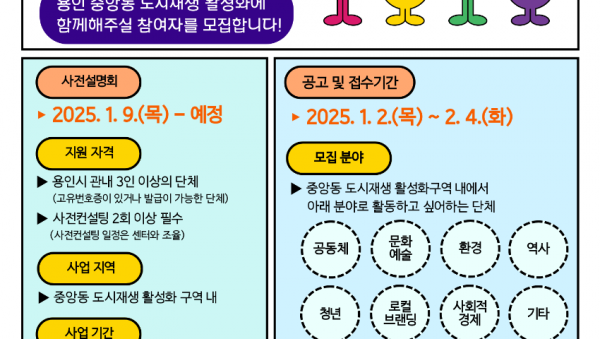 3. 2025 중앙동 도시재생 주민제안 공모사업 안내 홍보물 (1).png