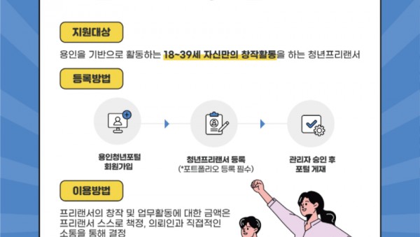 4. 용인특례시 청년 프리랜서 코너 오픈 포스터.jpg