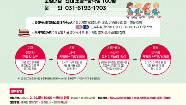 2. 용인특례시 성복도서관 상반기 