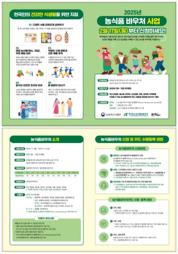 4. 용인특례시 농식품 바우처 안내 포스터.jpg