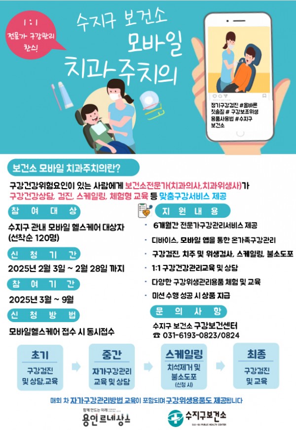 5. 용인특례시 수지구보건소가 시민의 구강건강 관리를 위해 