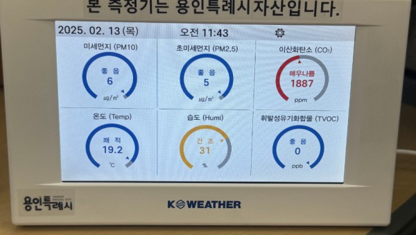 9. 용인시민에 무상 대여하는 실내공기질 측정기.jpg