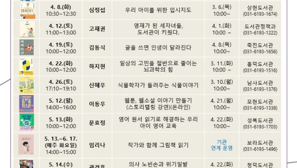 4. 용인특례시 도서관 상반기 연중 작가강연회 일정.jpg
