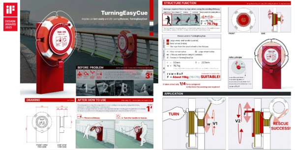사진 1. 용인특례시는 자체 개발한 인명구조구명환(Turning Easy Cue) 디자인이 ‘IF 디자인 어워드 2025’.jpg