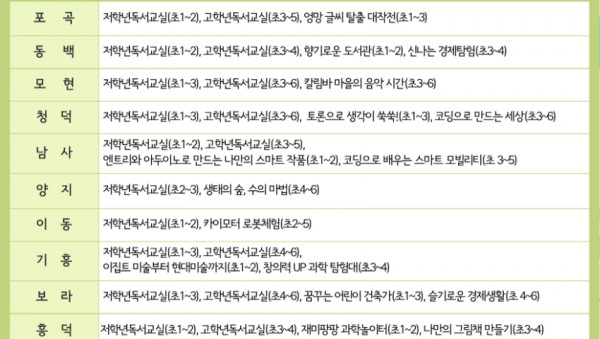 5. 여름 독서 교실과 방학 특강 홍보물.jpg