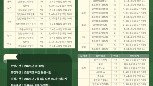 1. 독서동아리 모집 홍보물.jpg