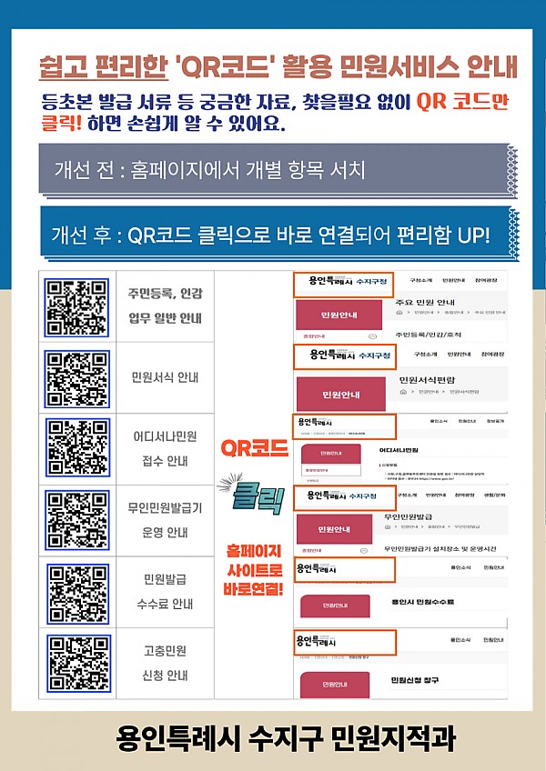 5. 용인특례시 수지구, QR코드 활용 민원안내 서비스 홍보 포스터.jpg