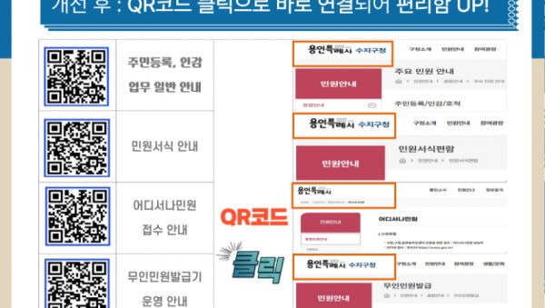 5. 용인특례시 수지구, QR코드 활용 민원안내 서비스 홍보 포스터.jpg